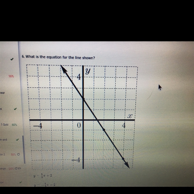 What is the equation for the line shown? A. y=3/2x+2 B. y= -3/2x+2 C. y= 3/2x -2 D-example-1