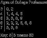 What is the median of the ages shown in this stem-and-leaf plot? a. 58.0 b. 58.5 c-example-1