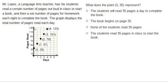 Mr. Lopez, a Language Arts teacher, has his students read a certain number of pages-example-1