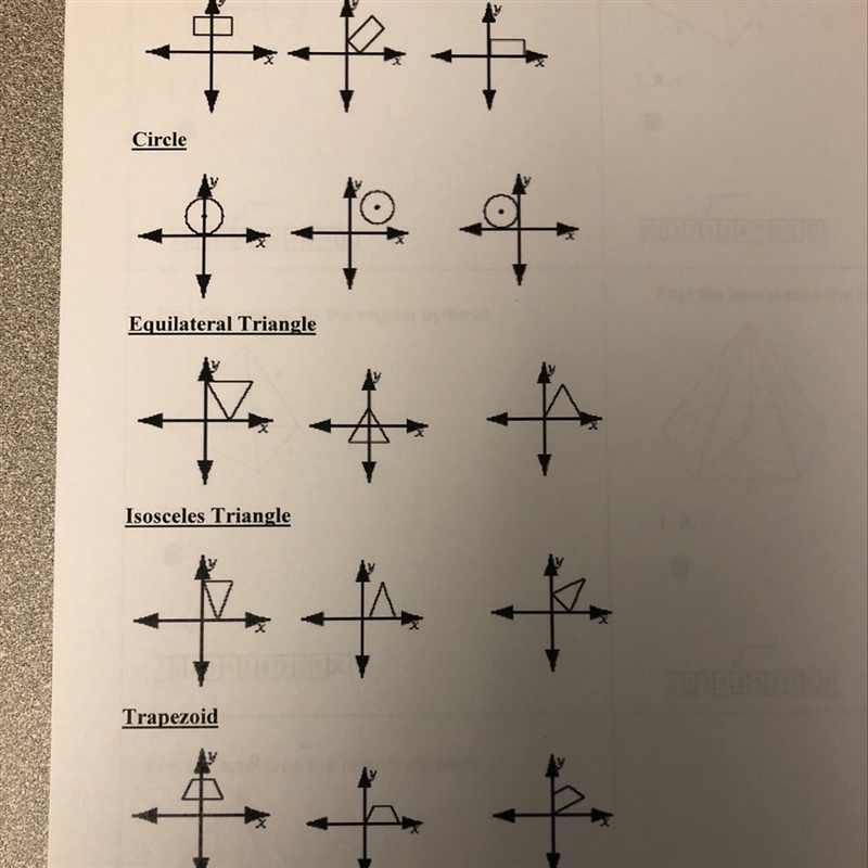 For each figure, which placement of the axes shown would be the best to prove properties-example-1