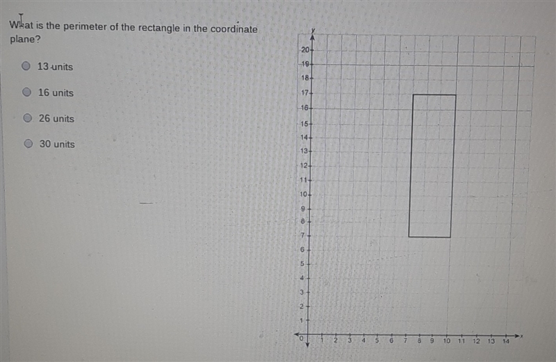 What is the perimeter of the rectangle in the coordinate plane?-example-1