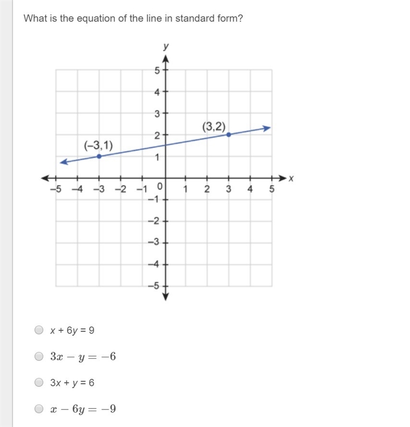 Can someone please hep me with this problem thank you.-example-1