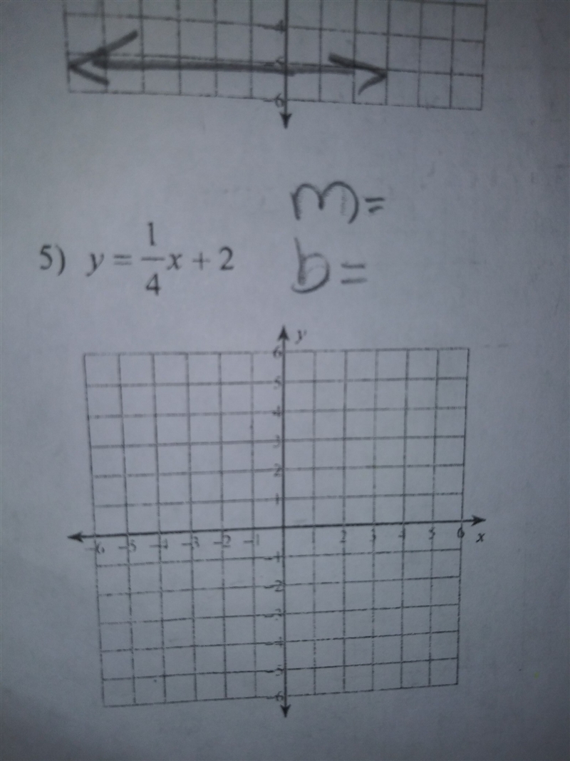 (Sketch the graph if each line) can anyone please help me with this, I don't get this-example-1