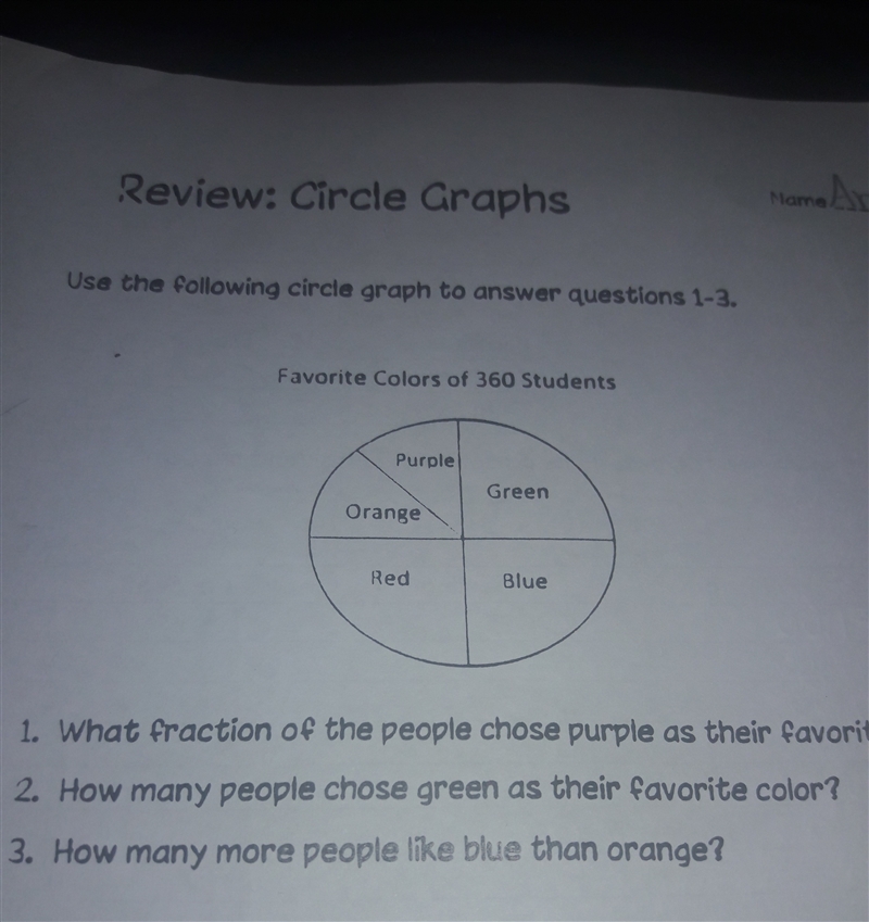 How do you find out the percent of the pie chart-example-1