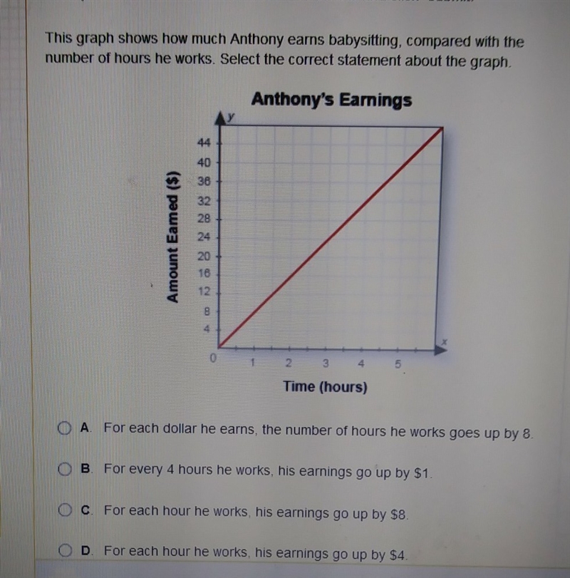 Select the correct statement for the graph-example-1