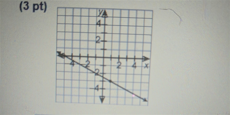 HELP??!!!.... Write the equation of the graph. a. y + 3 = -1/2 ( x - 1 ) b. y - 3 = 1/2 ( x-example-1