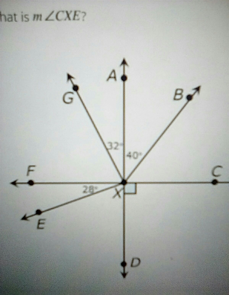 What is CXE? pls help-example-1