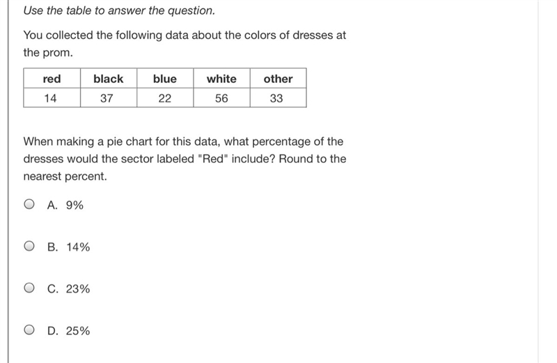 What’s the correct answer-example-1