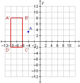 The rectangle is the image after a dilation with the center of dilation at the origin-example-1