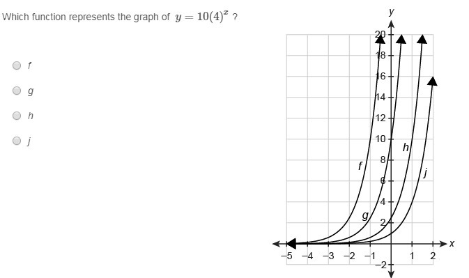 Exponential Functions HELP!-example-2