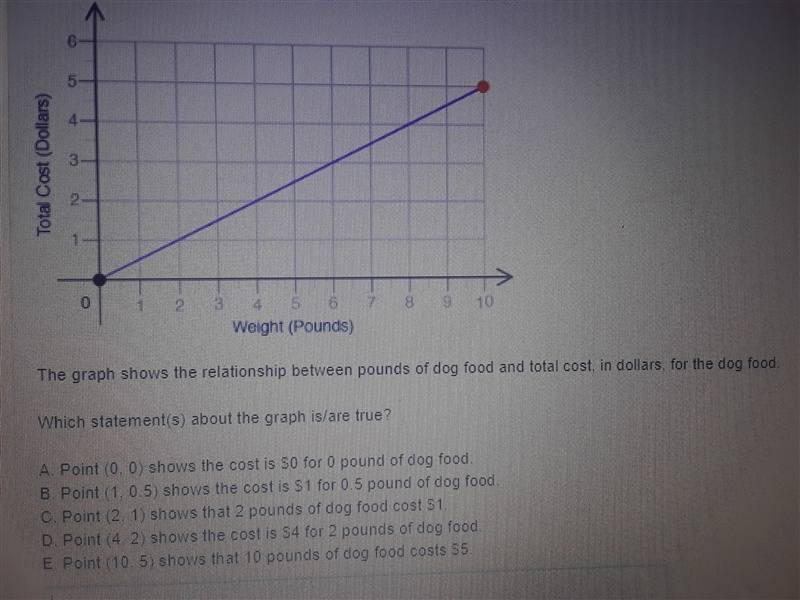 Ask this question and get points-example-1