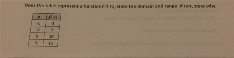 Does the table represent a function ? If so, state the domain and range. If not, state-example-1