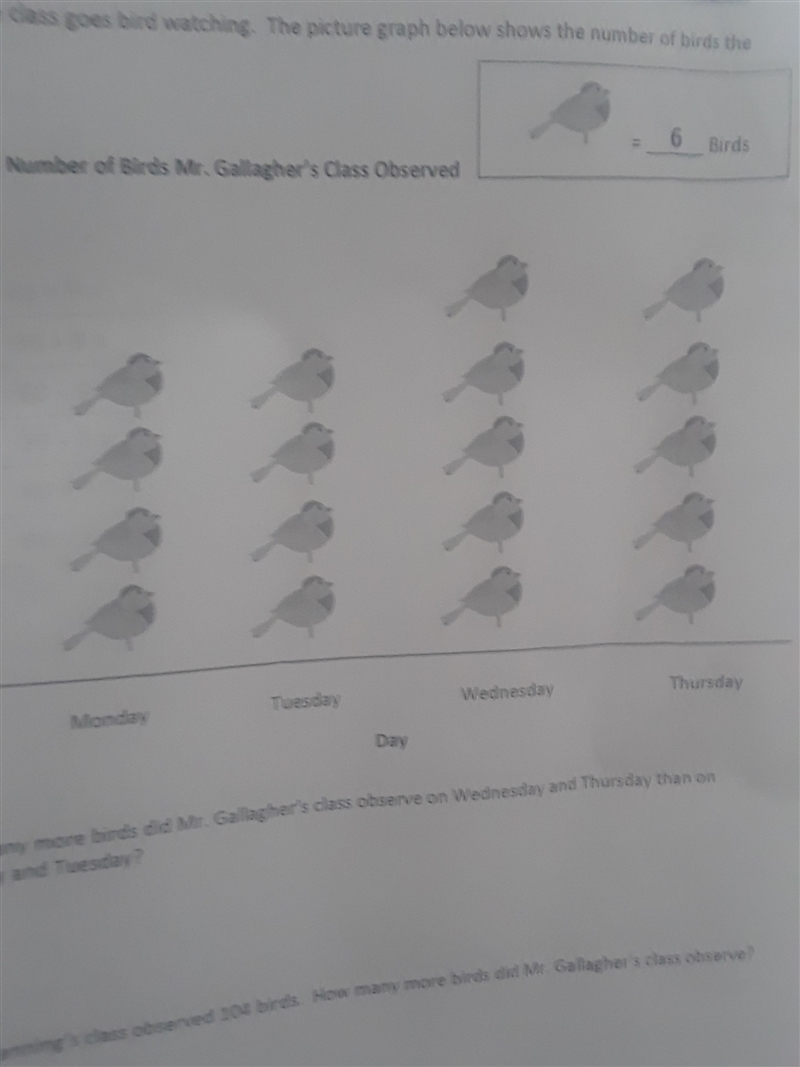 Mr. Gallagher's science class goes bird watching. The picture graph below shows the-example-1