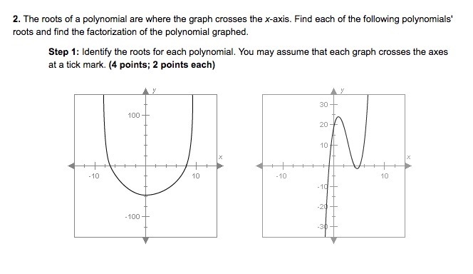 Please help apex ansers 2. The roots of a polynomial are where the graph crosses the-example-1