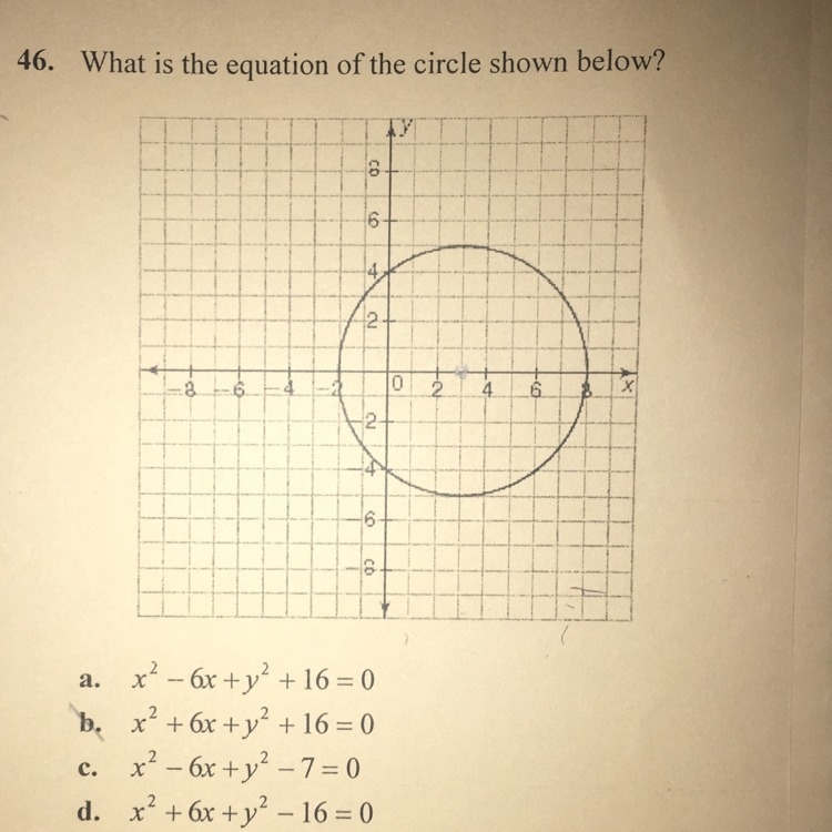 What is the equation of the circle shown below?-example-1