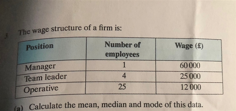 Please help me find the median!-example-1