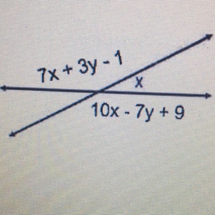 Solve for x and y (use elimination or substitution). Show work.-example-1