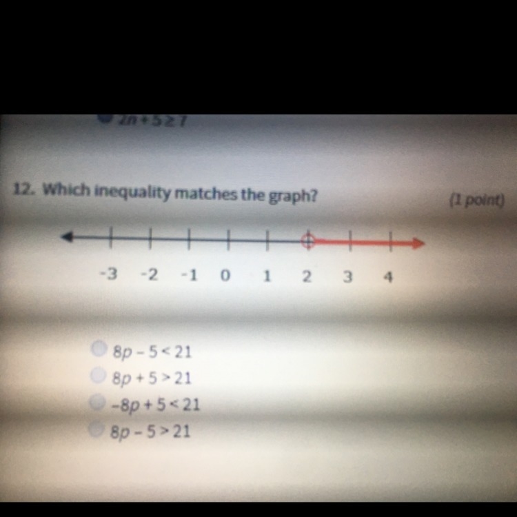 Which inequality matches the graph-example-1