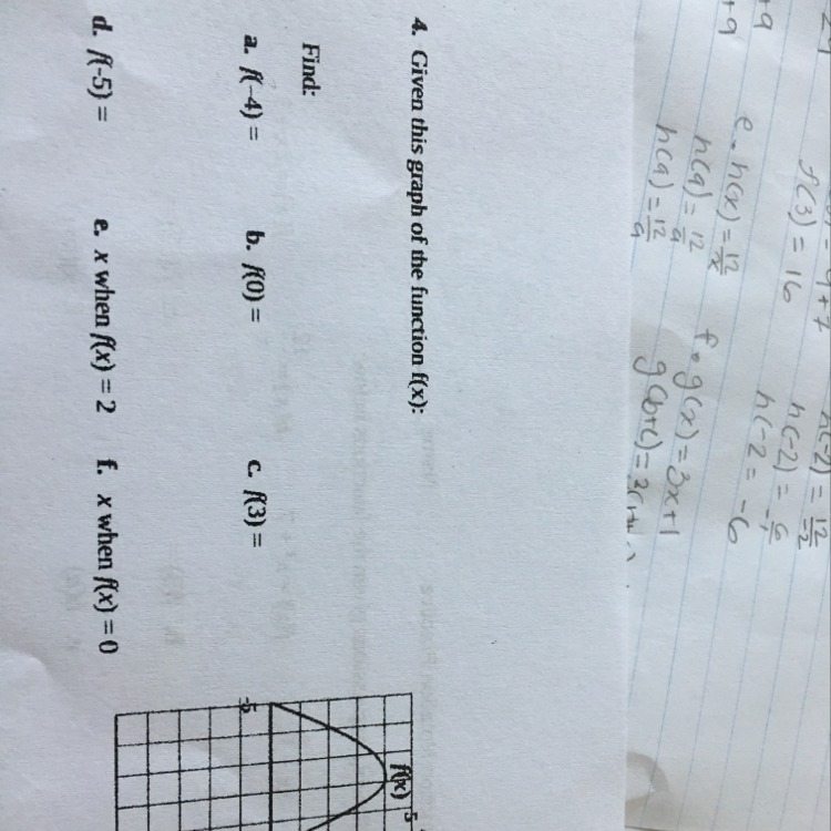 Given this graph of the function f(x): Find f(-4)-example-1