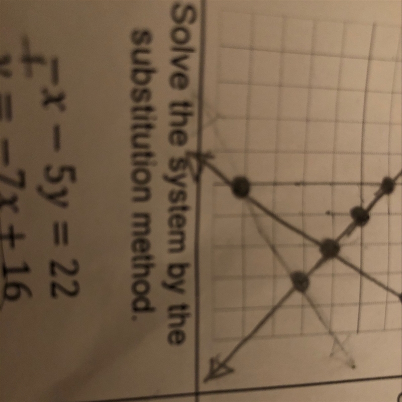 -x-5y=22&y=-7x+16 solve the system by the substitution method-example-1