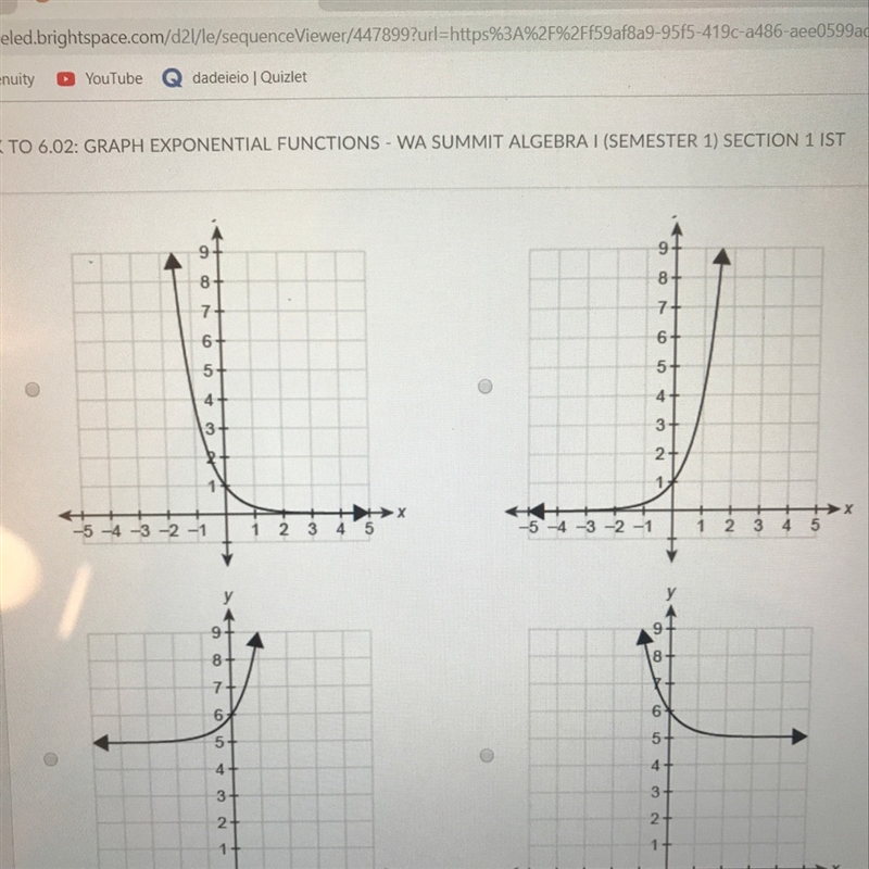 Which graph represents the function f(x)=0.25x+5-example-1