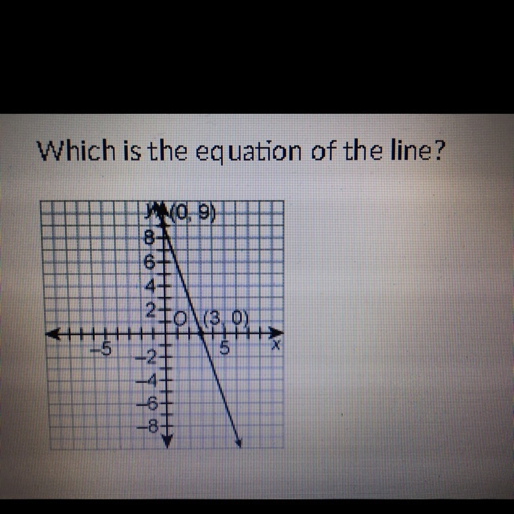 Y = -3 x + 9 Y= x -9 Y = 1/3x + 3 Y = -3x -9-example-1