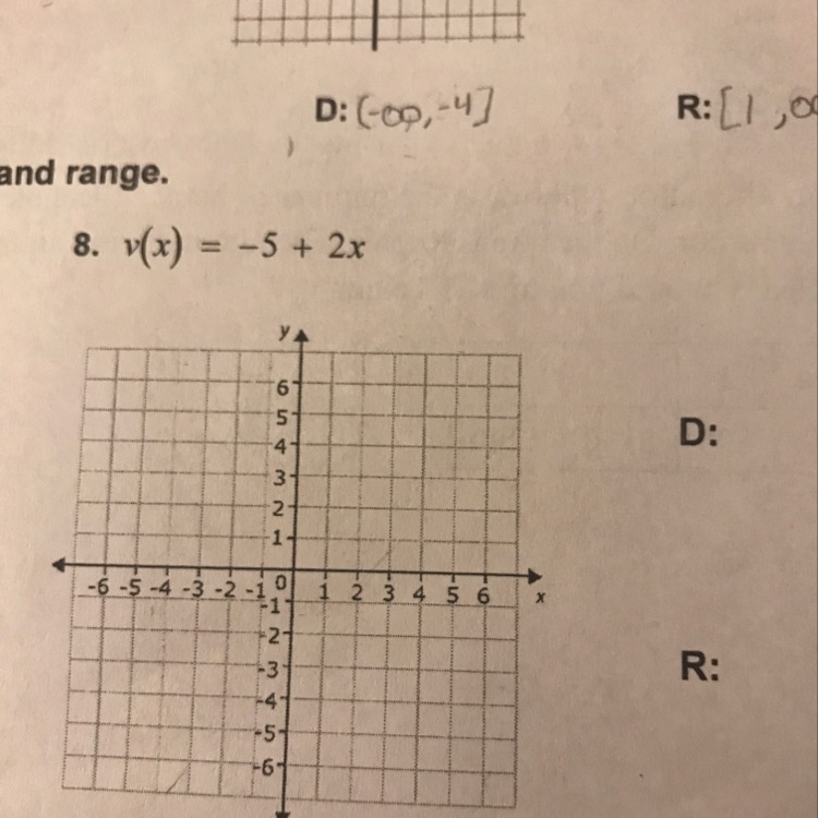 Need to graph and find the domain and range—algebra 2...help-example-1