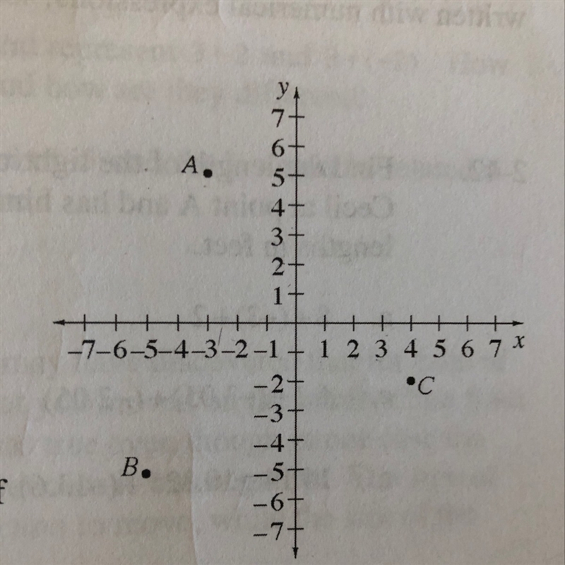 The coordinates for point A are. Explain how these numbers tell you the position of-example-1