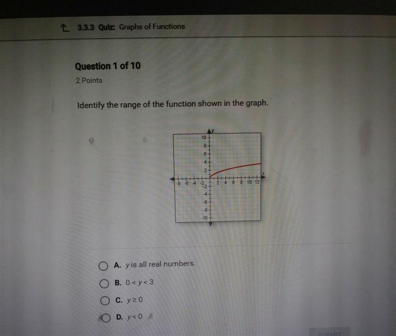 Identify the range of the function shown in the graph-example-1