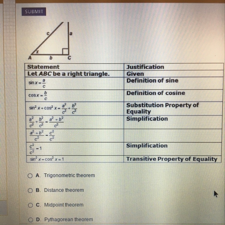 what is the missing justification in the proof of the Pythagorean identity, sin^2x-example-1