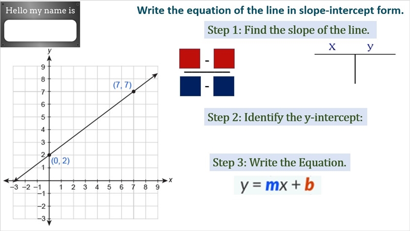 Please help soon i am already late turning this in-example-1