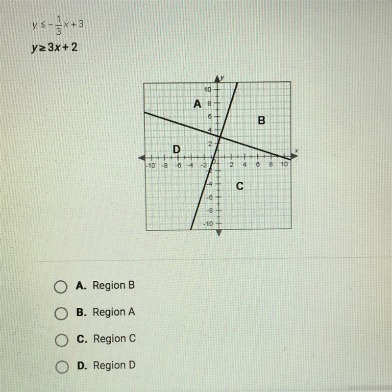 On a piece of paper, graph this system of inequalities. Then determine which region-example-1