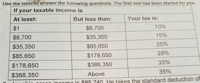 How much is Jonah's income tax for the year?-example-1