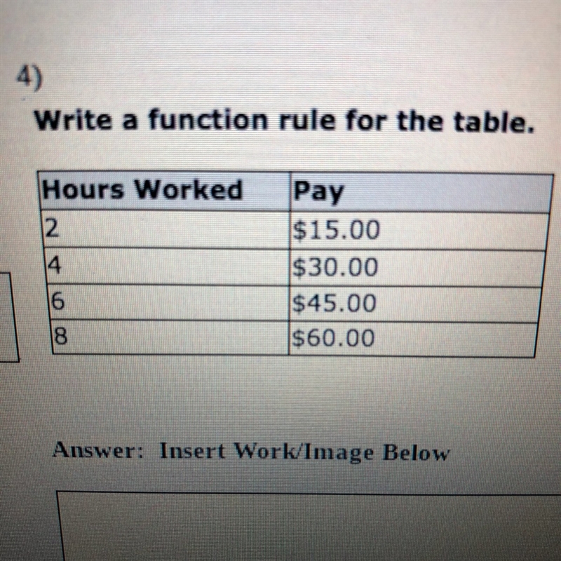 Write a function rule for the table.-example-1