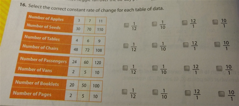 What do the (1)/(12) mean???-example-1