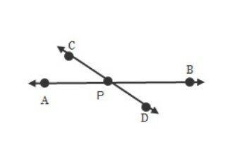 Which statement is true about <CPB? A. It is supplementary to ￼APC. B. It is complementary-example-1