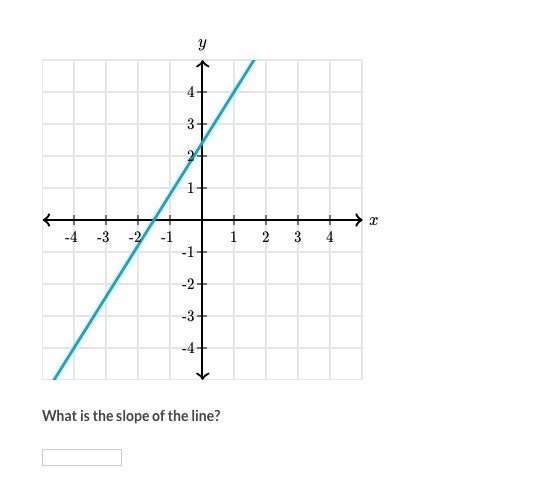 Need help with this question!!-example-1