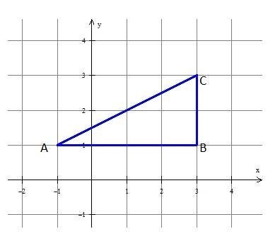 1) Find AC using either the distance formula or the Pythagorean Theorem. A) 2 B) 2/3 or-example-1