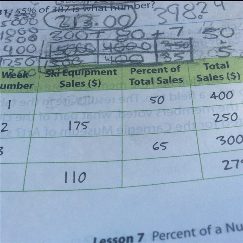 Mr. blackwell tracks sales of ski equipment each week for a month. Complete the table-example-1