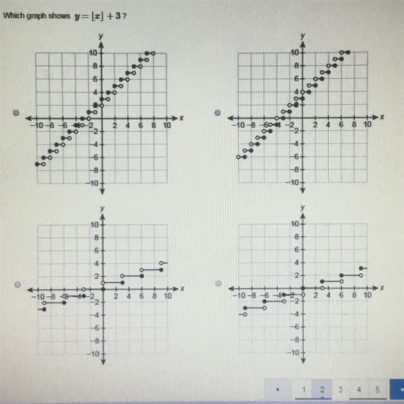 PLEASE HELP!!!!! Which graph shows y= ⌊x⌋ + 3-example-1