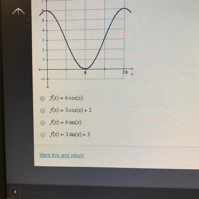 Which function describes the graph below?-example-1