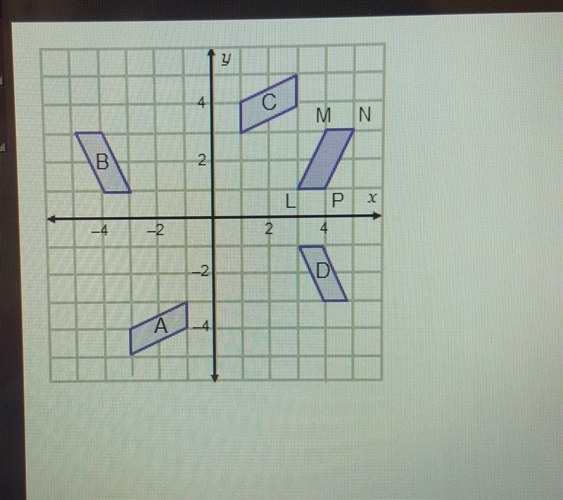 Which figure represents the image of parallelogram LMNP after a reflection across-example-1