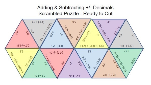 NEED HELP NOW!!!! 55 POINTS Students cut out the triangles and rearrange them so that-example-1