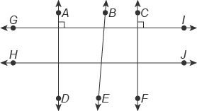 Which line must be perpendicular to ​ ↔CF? AD ← → ​ GI ← → ​ BE ← → HJ ← →-example-1