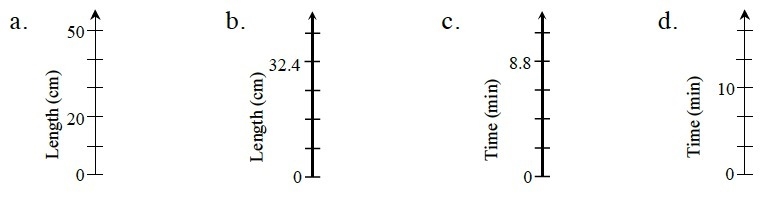 Copy these incomplete number lines. Label the missing numbers on each of them.-example-1