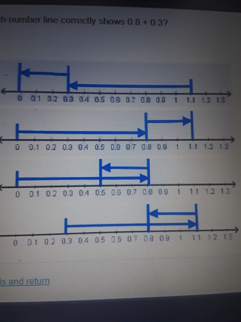 Which number line correctly shows 0.8+0.3?-example-1