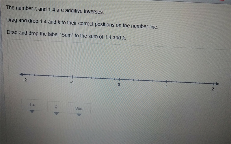 (Can someone please help. It's due ASAP.)The number k and 1.4 are additive inverses-example-1