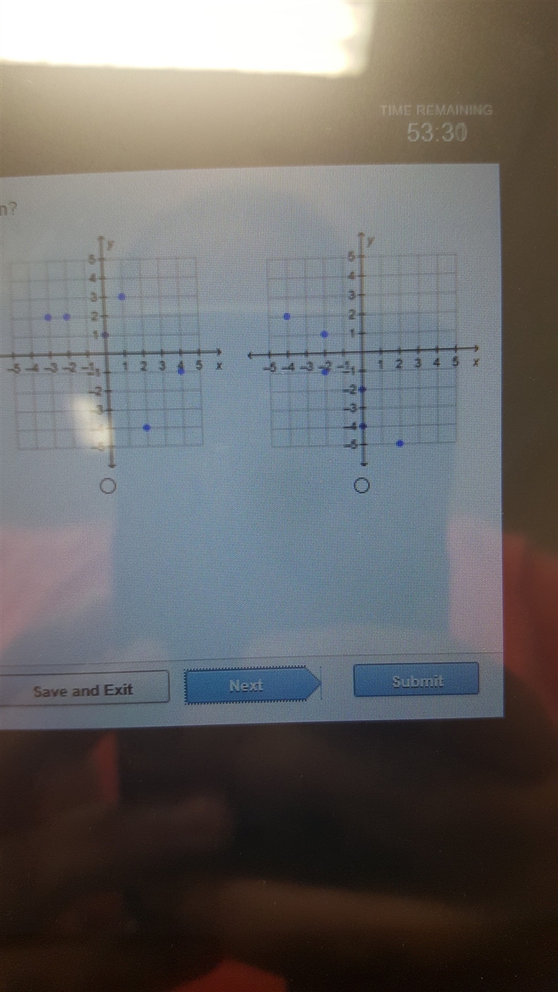 Which graph shows a Set of ordered pairs the represents a function-example-1