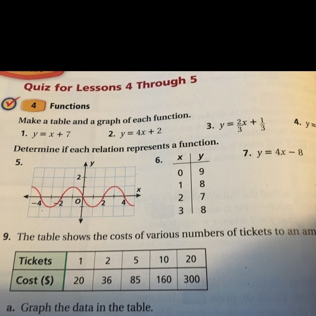 I am confused on #7, can any smart people out there that understand math help me?-example-1