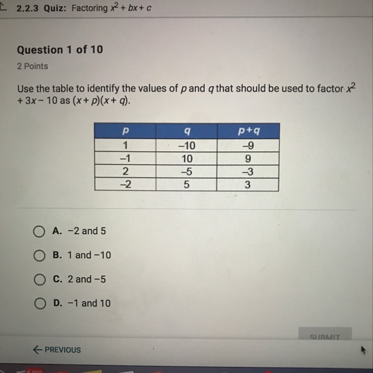 Use the table to identify the values of p and q that should be used to factor2 +3x-example-1